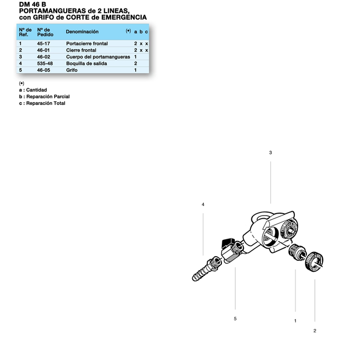 Cierre frontal - goma - porta manguera tipo fiat - Imagen principal