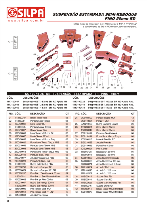 Kit suspension estampada 2 ejesjuntos  cuadrado silpa - Imagen principal