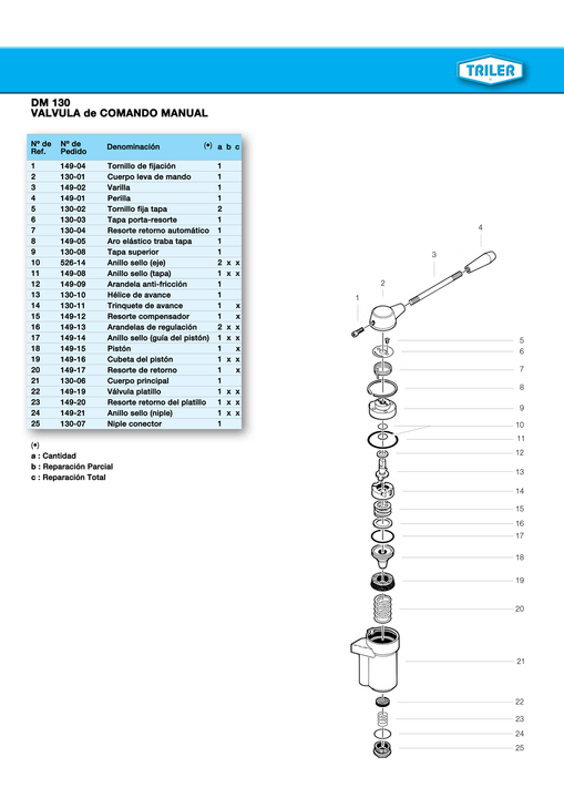 Rep valv freno de mano (baston) comp - Imagen principal