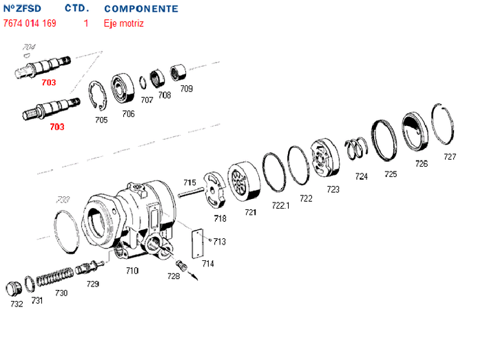Eje bh - Imagen principal