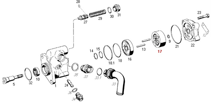 Exentrica bomba hidraul fn 3.1 - Imagen principal