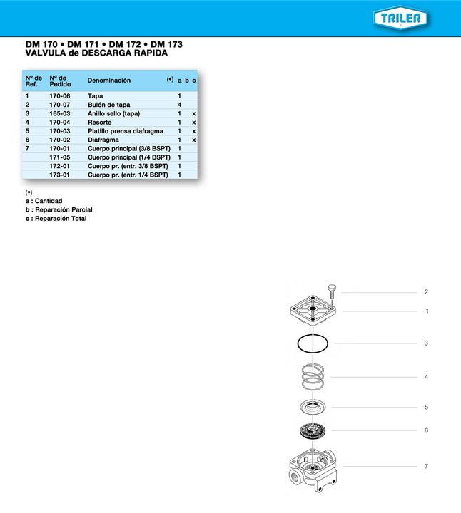Rep valv descarga rapida parcial - Imagen principal