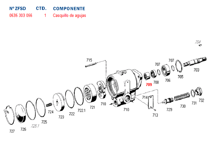 Ruleman bomba hidraulica de agujas (excluisvo zf) - Imagen principal