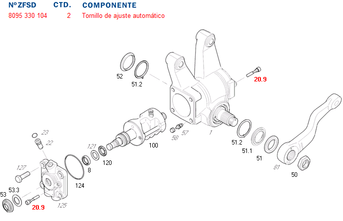 Tornillo - Imagen principal