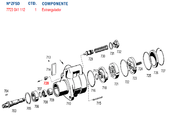Estrangulador - Imagen principal