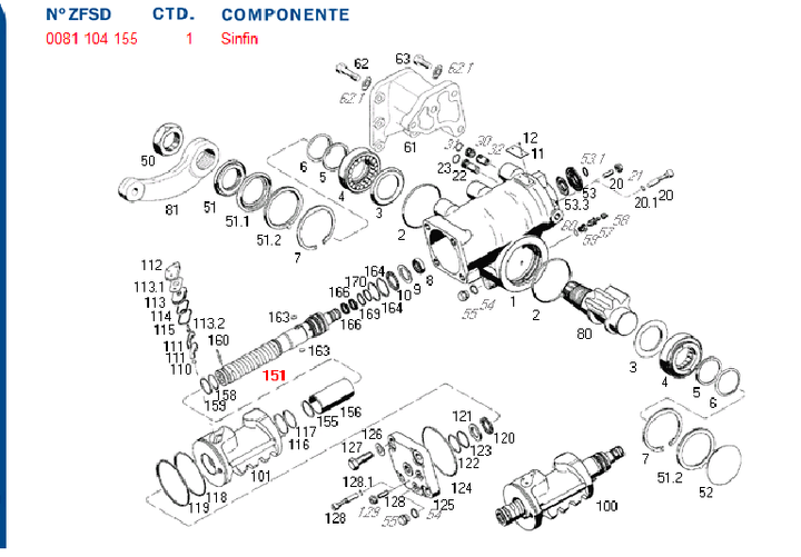 Sin fin caja direccion - Imagen principal