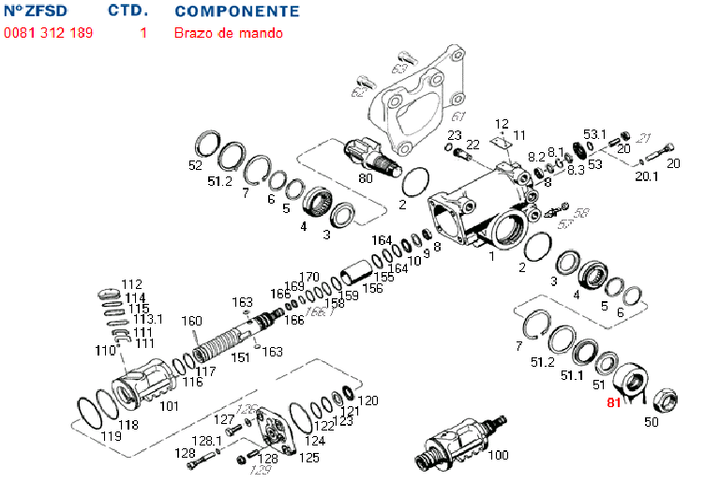 Brazo pitman - Imagen principal