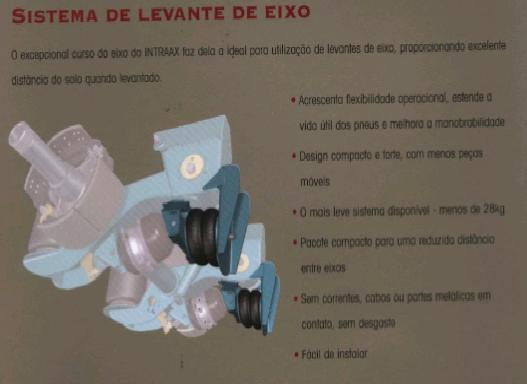 Levante neumatico intraax modelo 2008 - Vista 2