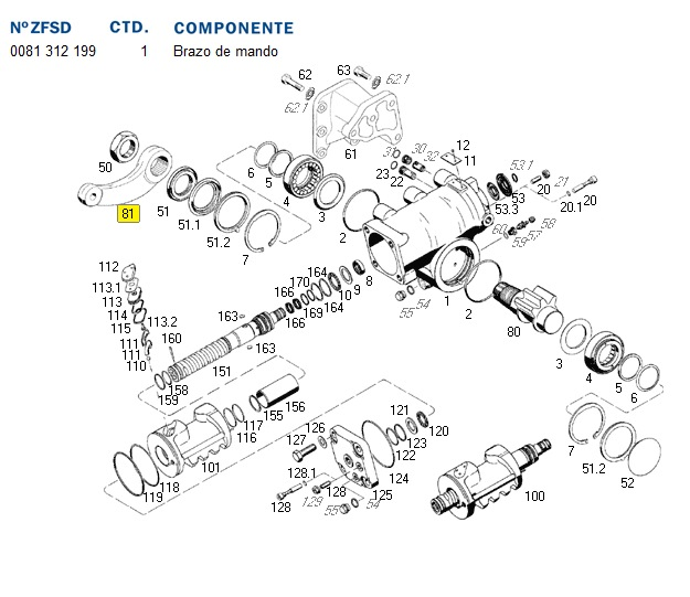 Brazo pitman - Imagen principal