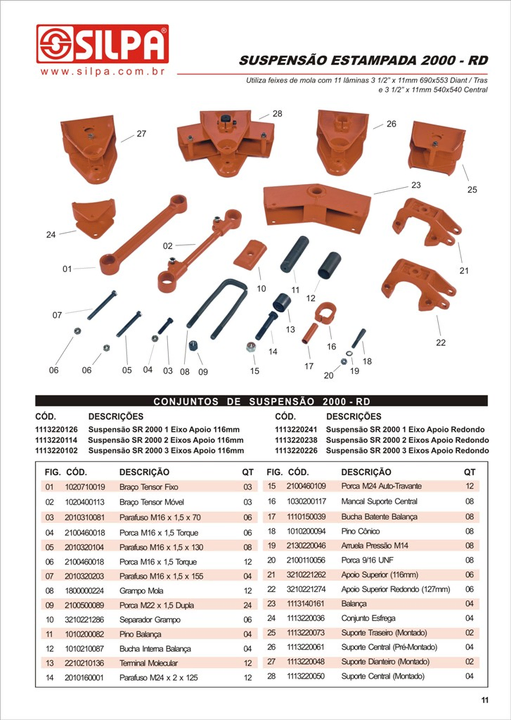 Kit suspension 2 ejes 2000 reb.apoyo redondo c/elast y abraz - Imagen principal