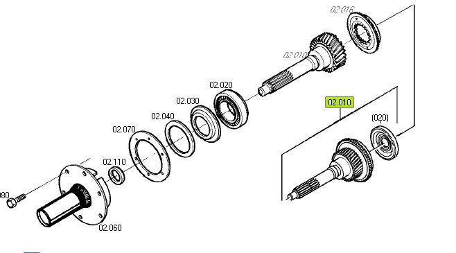 Directa cc 5s-580 - Imagen principal