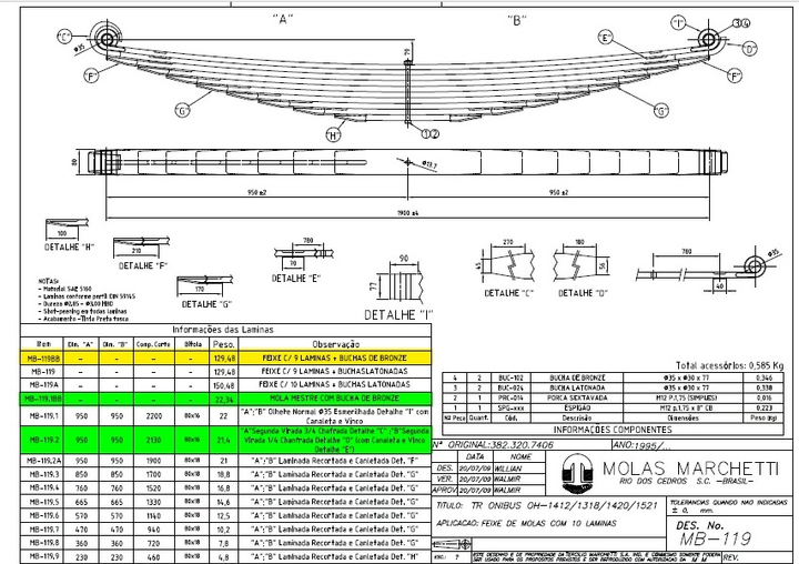 Hoja elastico mb119.2 acero 80x16 2a tras - Imagen principal