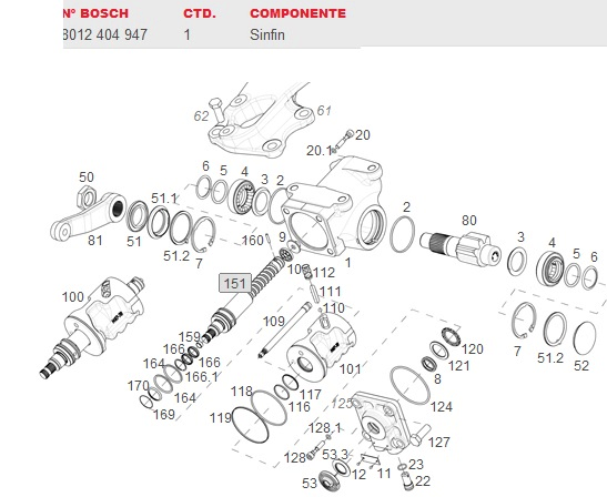 Sin fin caja direccion - Imagen principal