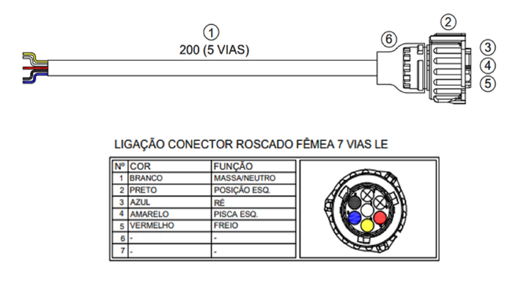 Conector i/d - Imagen principal