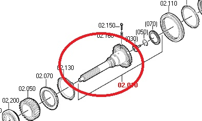 Directa cc - Imagen principal